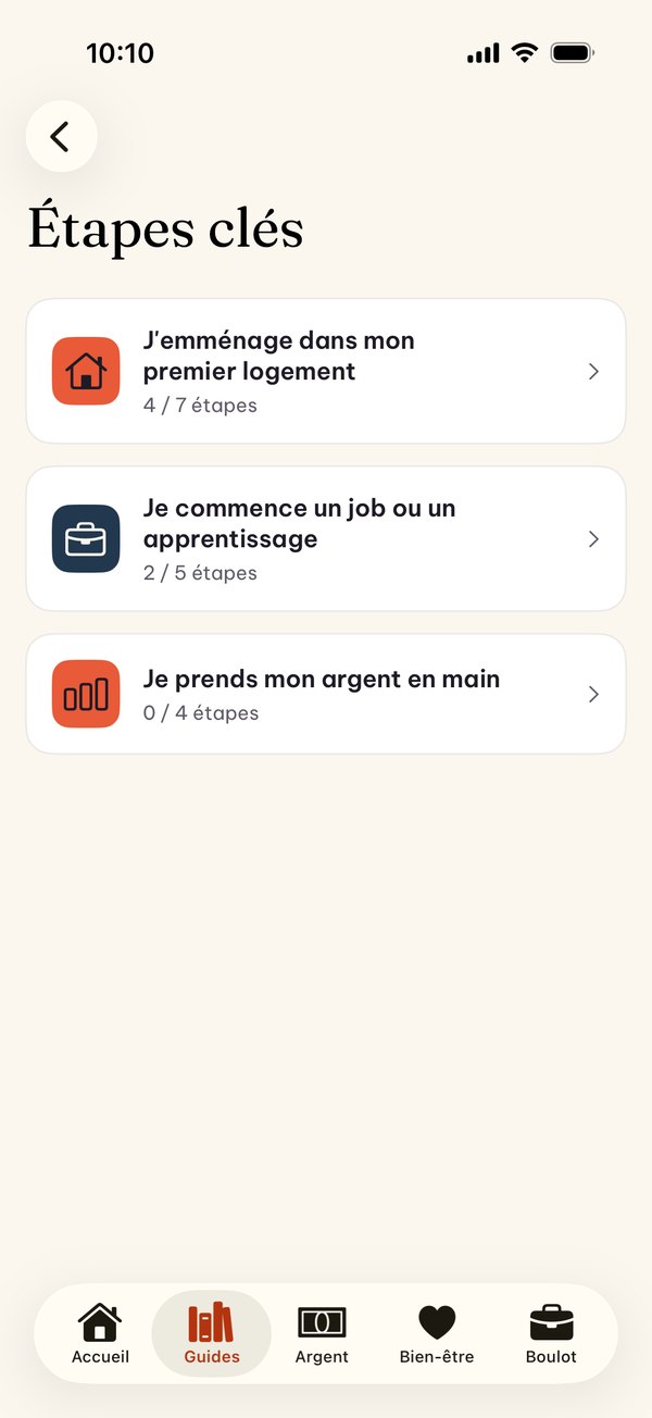 Parcours d'étapes clés