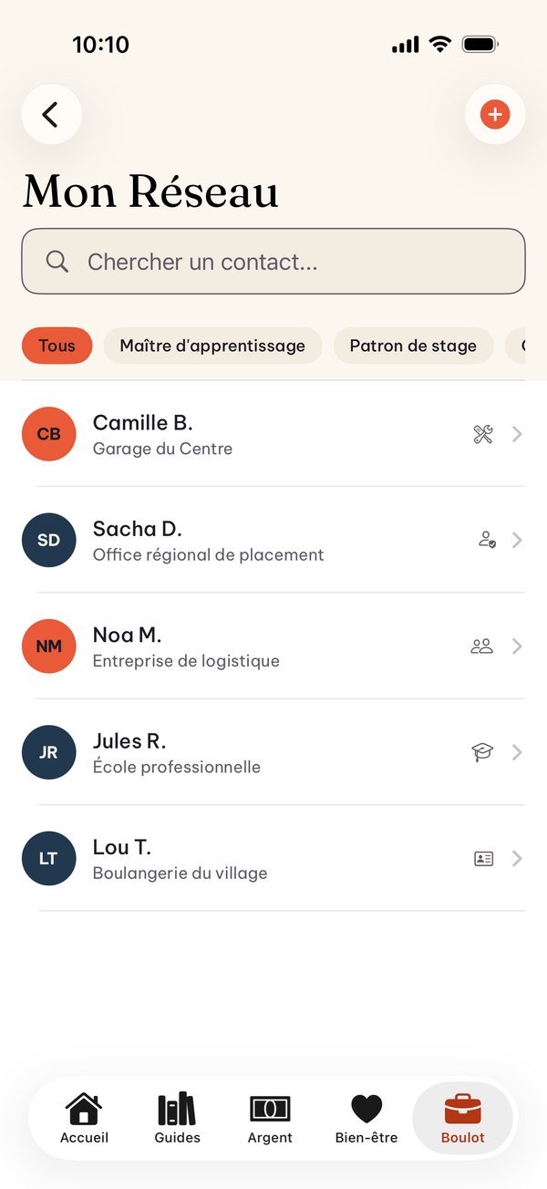 Mon Réseau